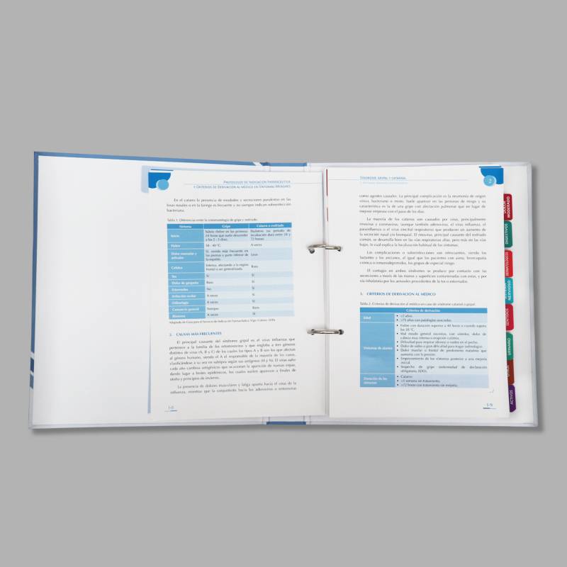 3ª Edición - Protocolos de Indicación Farmacéutica y Criterios de Derivación al Médico en Síntomas Menores